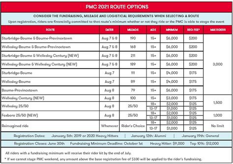 pmgc|pmgc2021.